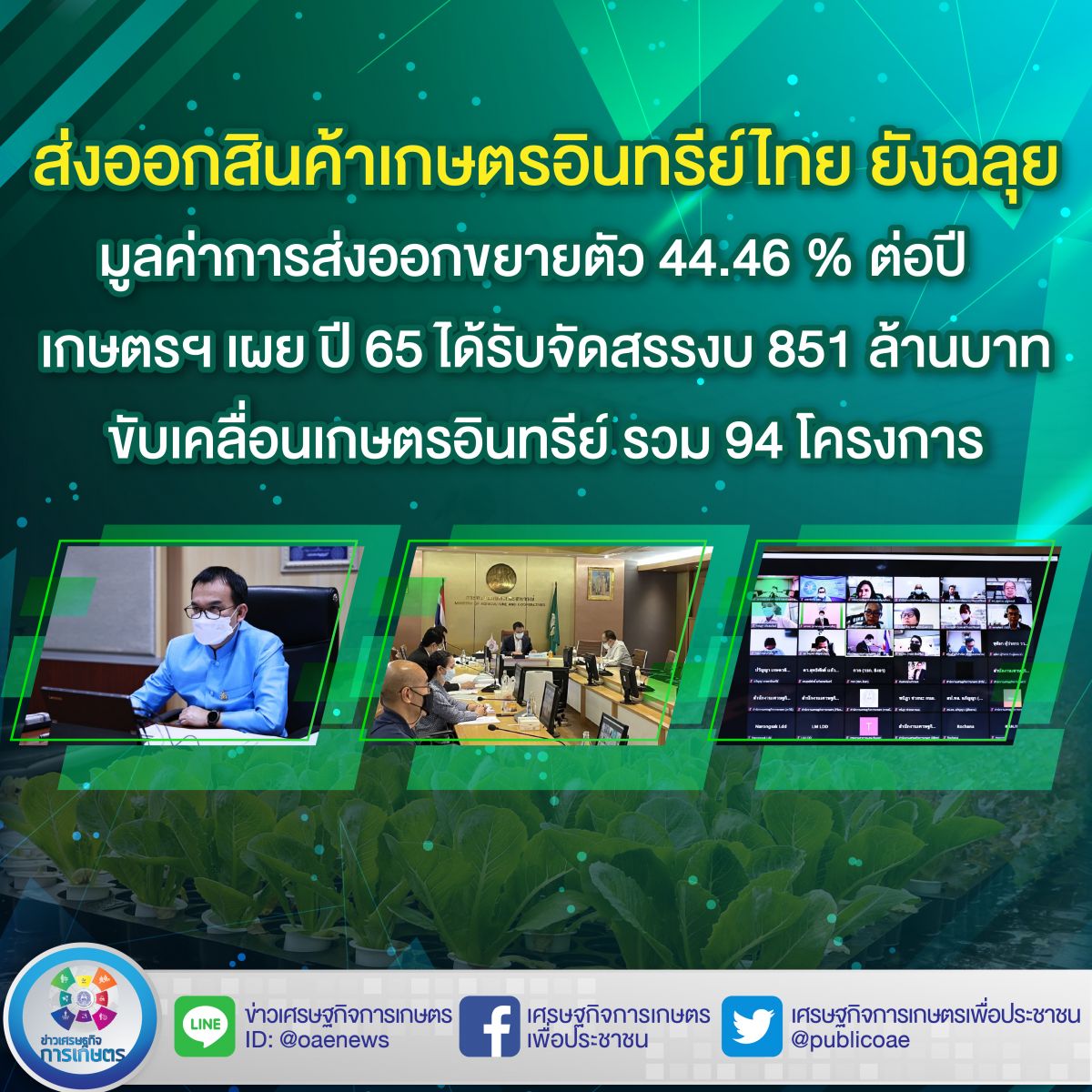 ส่งออกสินค้าเกษตรอินทรีย์ไทย ยังฉลุย มูลค่าการส่งออกขยายตัว 44.46 % ต่อปี เกษตรฯ เผย ปี 65 ได้รับจัดสรรงบ 851 ล้านบาท ขับเคลื่อนเกษตรอินทรีย์ รวม 94 โครงการ