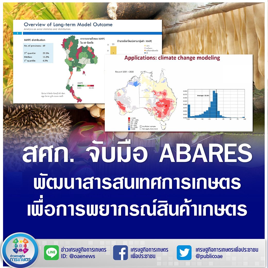 สศก. จับมือ ABARES พัฒนาสารสนเทศการเกษตรเพื่อการพยากรณ์สินค้าเกษตร