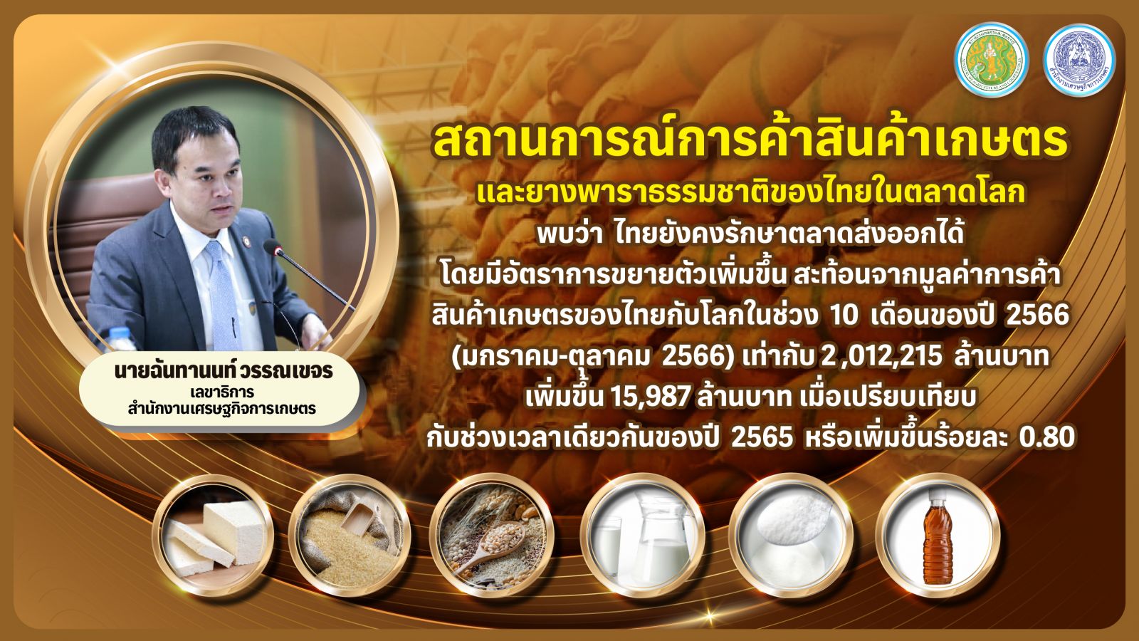 เจาะ10 เดือน สถานการณ์การค้าสินค้าเกษตรไทย ยังคงเติบโตได้ดีในตลาดอาเซียนและตลาดโลก